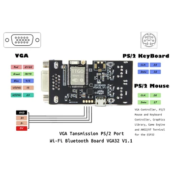 TTGO VGA32-Контроллер версии V1.4 для PS / 2 Контроллеров мыши и клавиатуры, Графической библиотеки, игрового движка / Терминала VT для ESP32